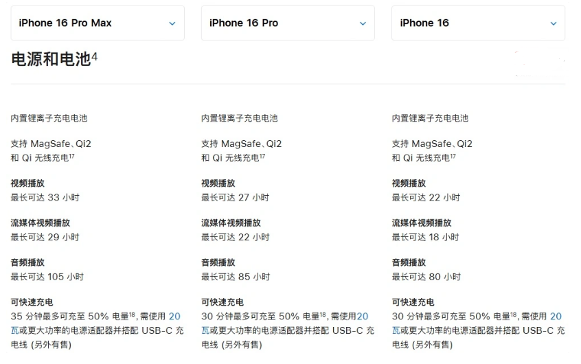 乐山苹果手机维修分享 iPhone 16 目前实测充电峰值功率不超过 39W 