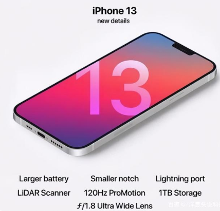 乐山苹果手机维修分享iPhone 13起售价多少钱 