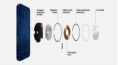 乐山苹果手机维修分享iPhone 12真的会威胁身体健康吗 