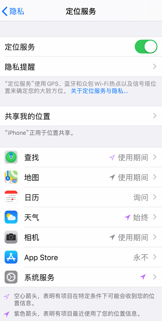 乐山苹果手机维修分享iPhone 状态栏中时间显示为蓝色图标是什么情况 